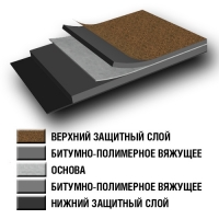 Линокром Линокром